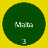 Malta 3